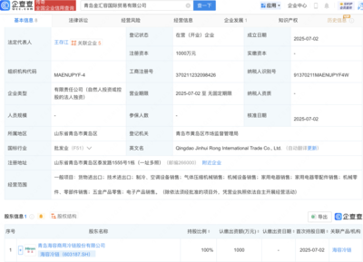 海容冷鏈拓展全球業(yè)務(wù)版圖 于青島新設(shè)國(guó)際貿(mào)易公司專(zhuān)注氣體壓縮機(jī)械銷(xiāo)售