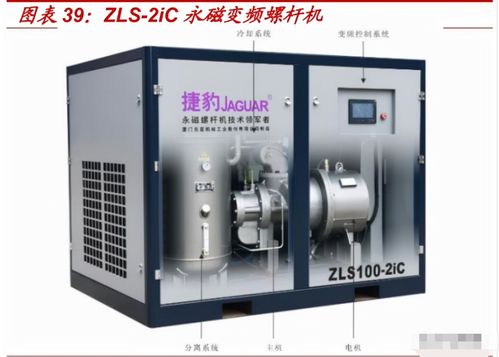 空氣壓縮機行業之東亞機械研究報告 永磁螺桿機技術領軍者，氣體壓縮機械銷售穩健增長